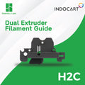 3D Printer Parts BambuLab Dual Extruder Filament Guide BambuLab H2C