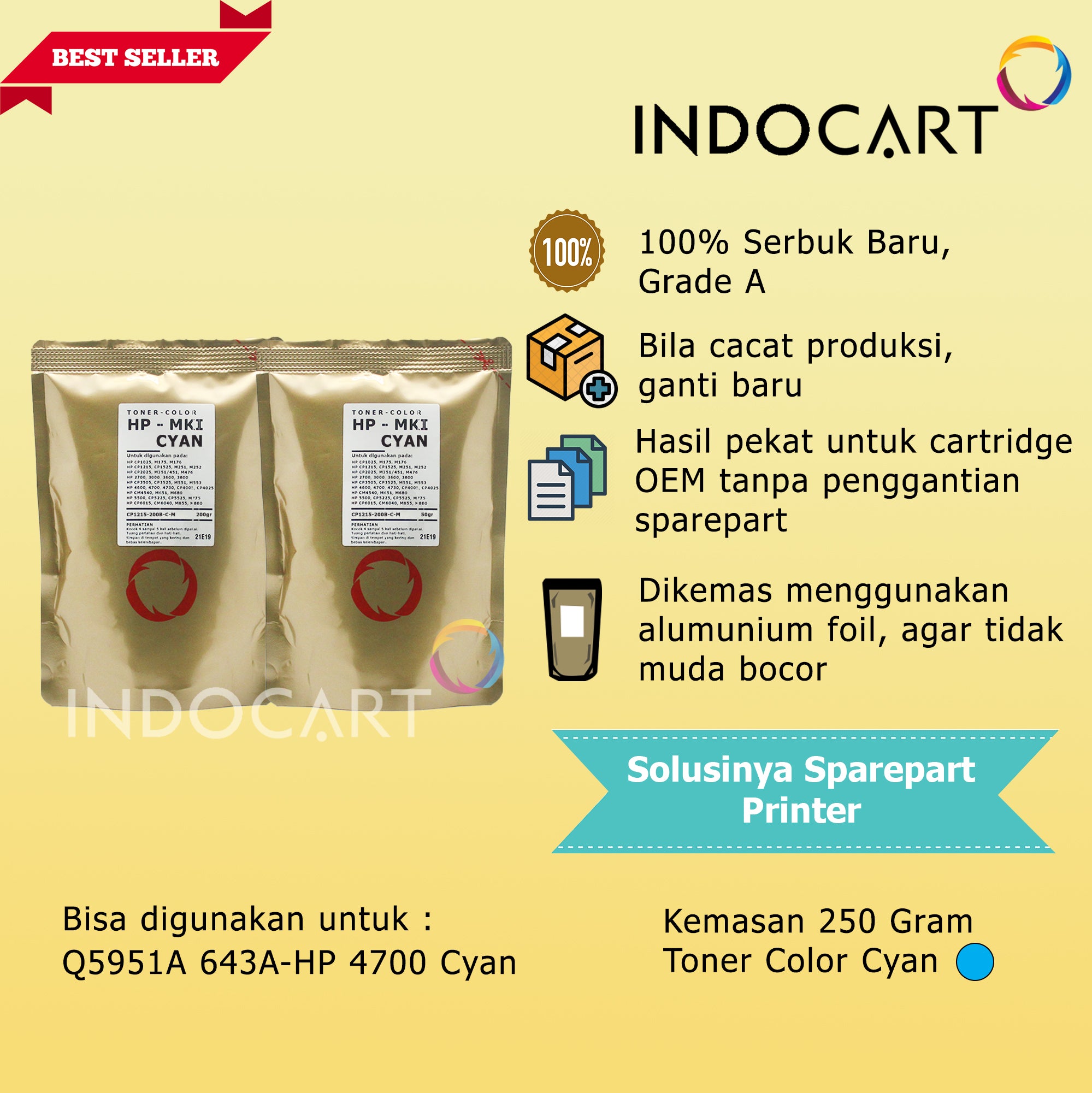 Serbuk Toner Warna Mitsubishi-CRG 316 322 323 329-Canon LBP 5050 7018 7750 9100-CMY (250gr-350gr)