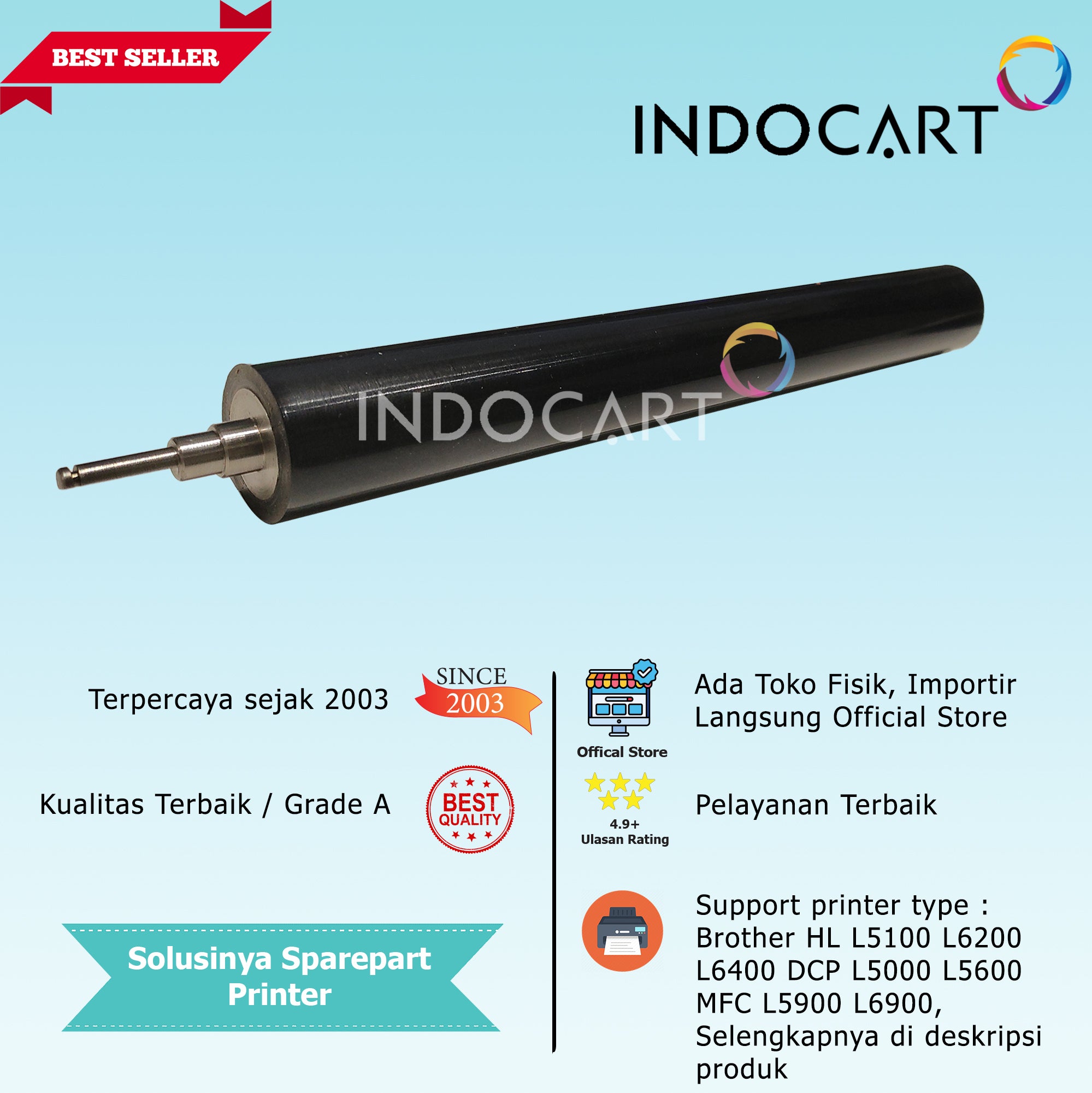 Lower Pressure Roller-HL-5580 5585 5100 5200 6200 6400 DCP-L5000 L5500 5600DN 5650DN