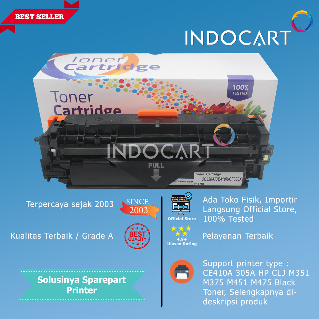 Toner Cartridge Compatible CC530A CC531A CC532A CC533A 304A-HP CLJ CP2025 CM2320