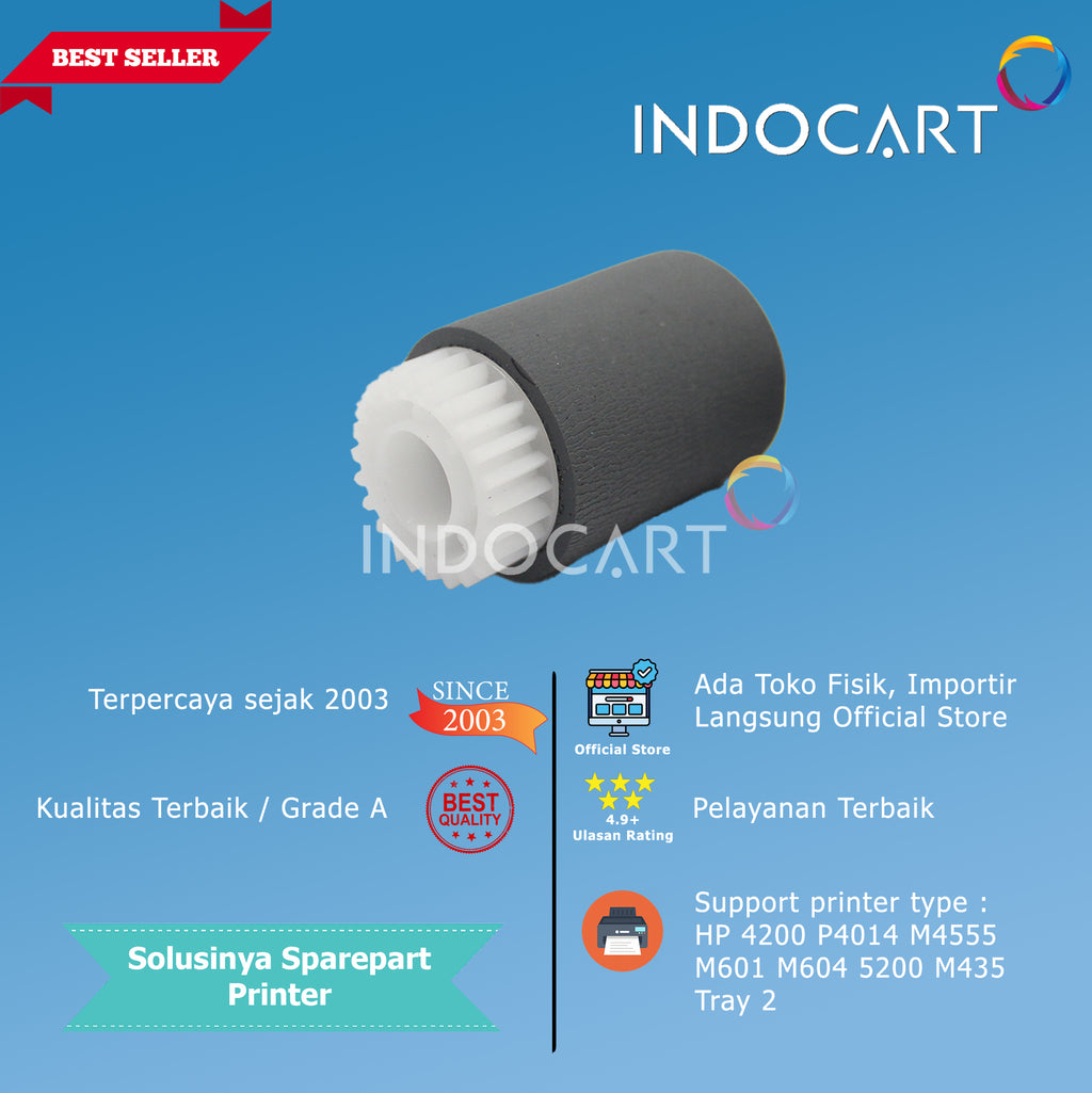 Pickup Roller-HP P4015 P4515 M601 M602 M603 M604 RM2-6046 RM1-0036