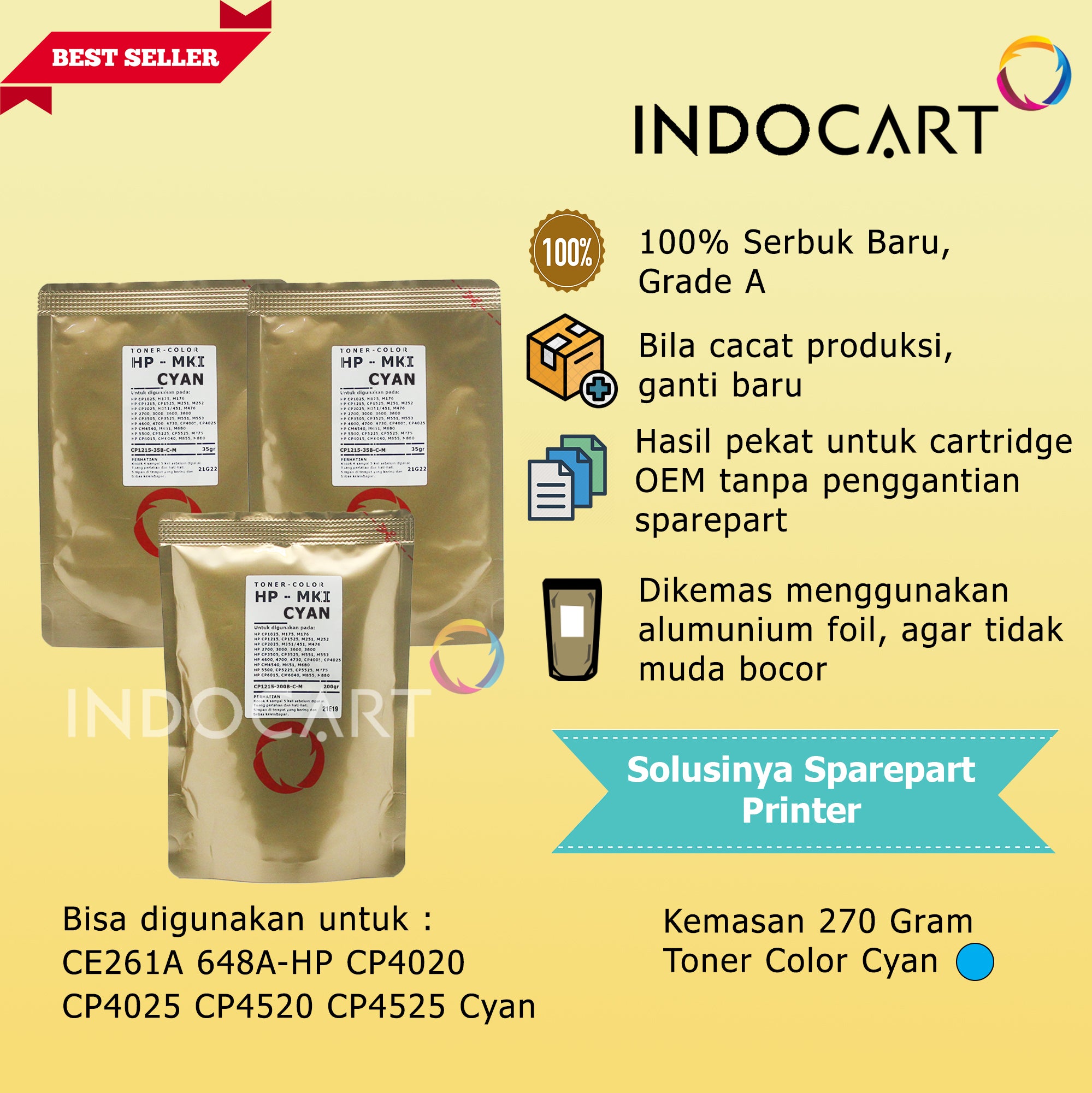 Serbuk Toner Warna Mitsubishi-CRG 316 322 323 329-Canon LBP 5050 7018 7750 9100-CMY (250gr-350gr)