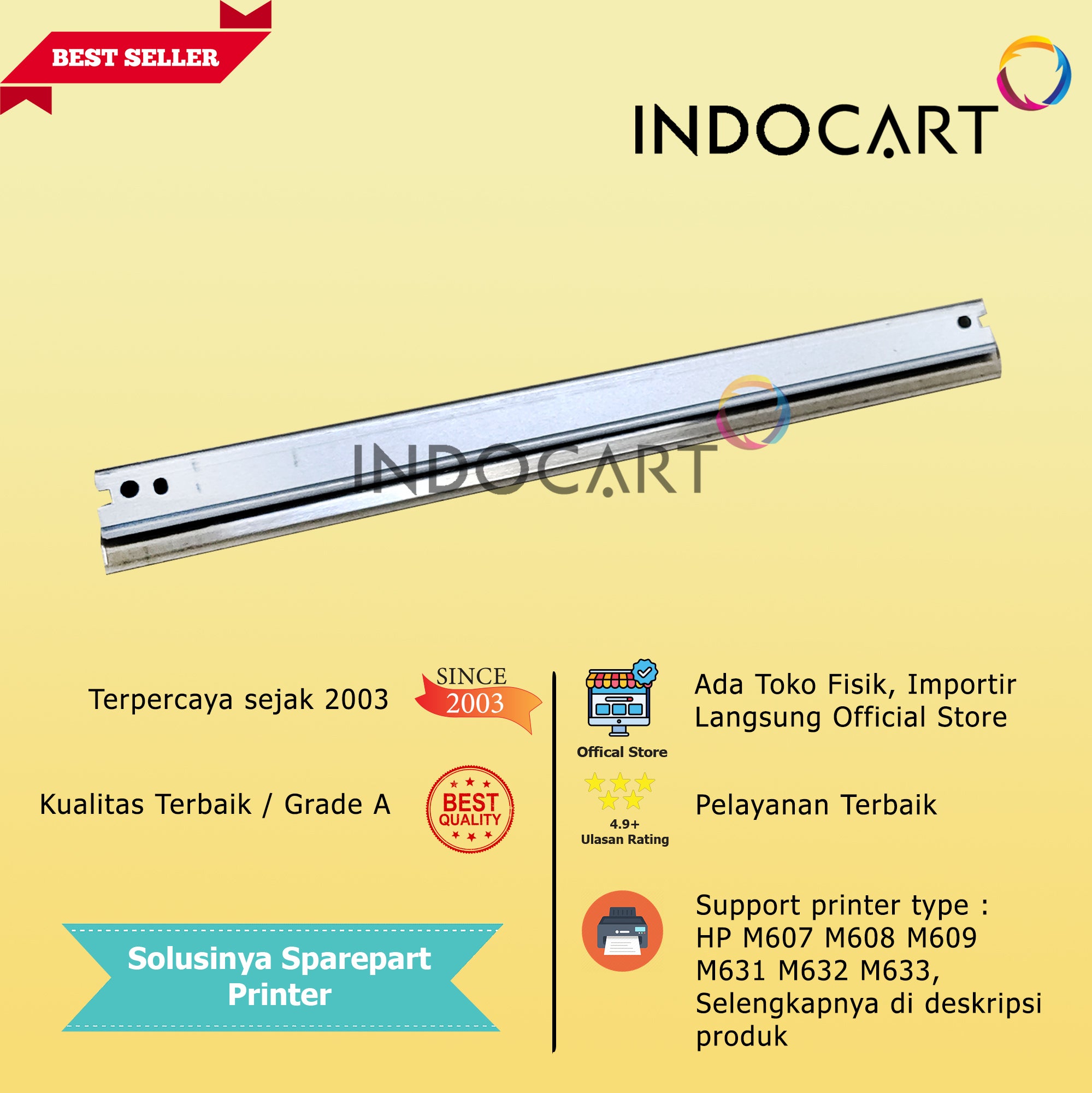 Wiper Blade W1470A 147A-HP LaserJet M610 M611 M612 M634 M635 M636