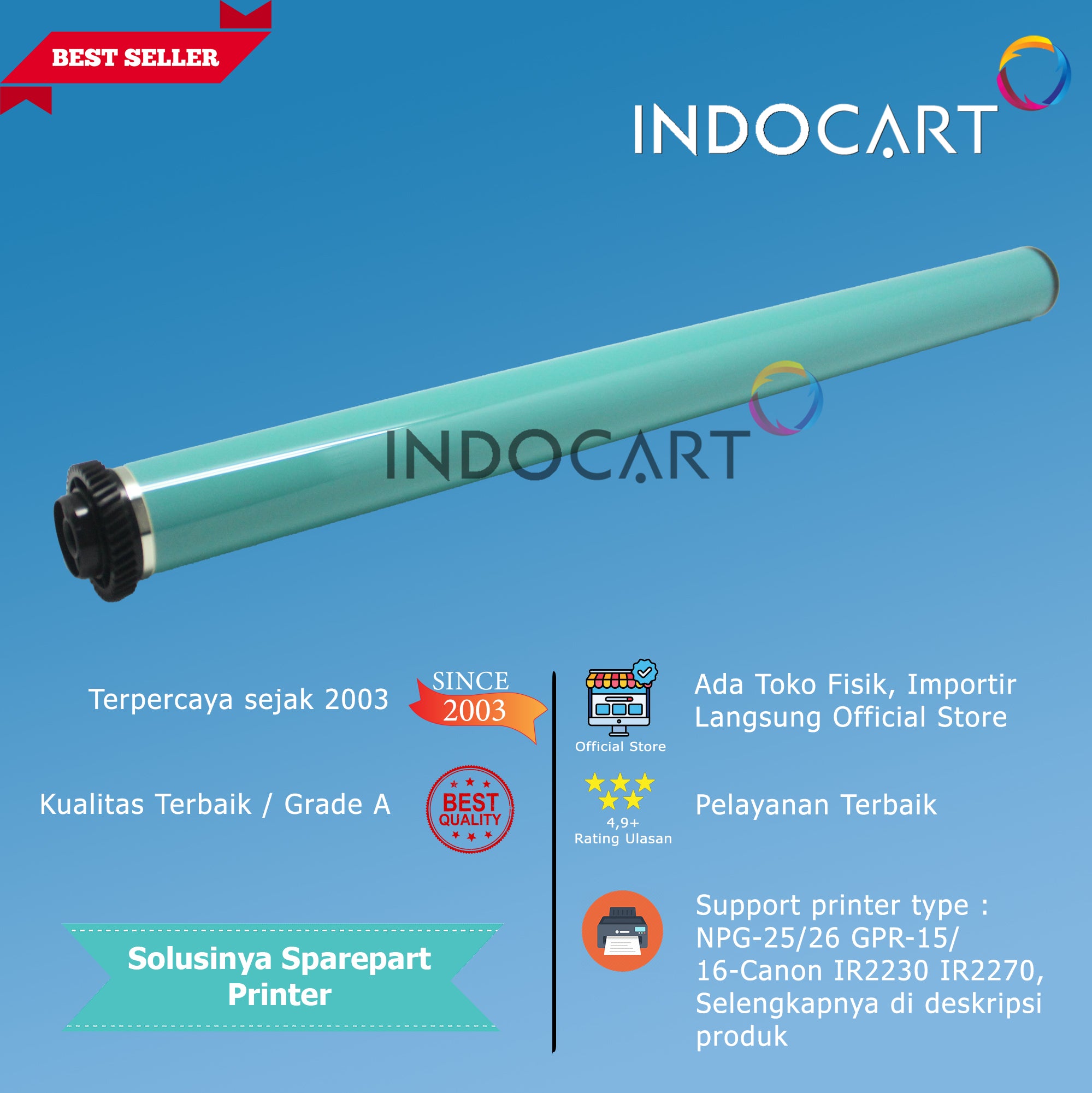 OPC Drum OEM Color NPG-25/26 GPR-15/16-Canon IR2230 2270 2830 2870 3025 3030 3035 3045 3225 3230 3235 3245