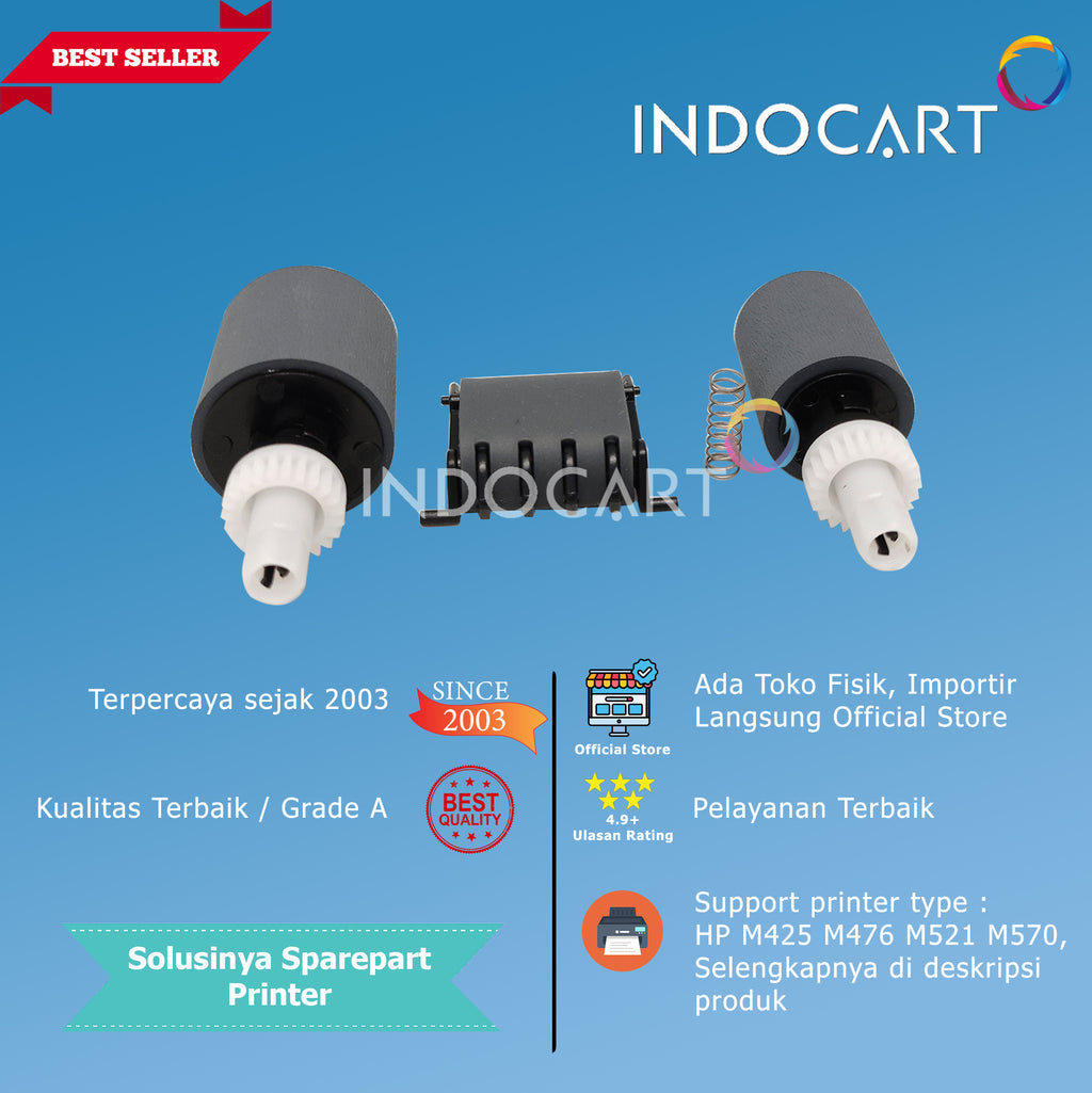 ADF Paper PICKUP/SEPARATION Kit-HP M425 M476 M521 M570