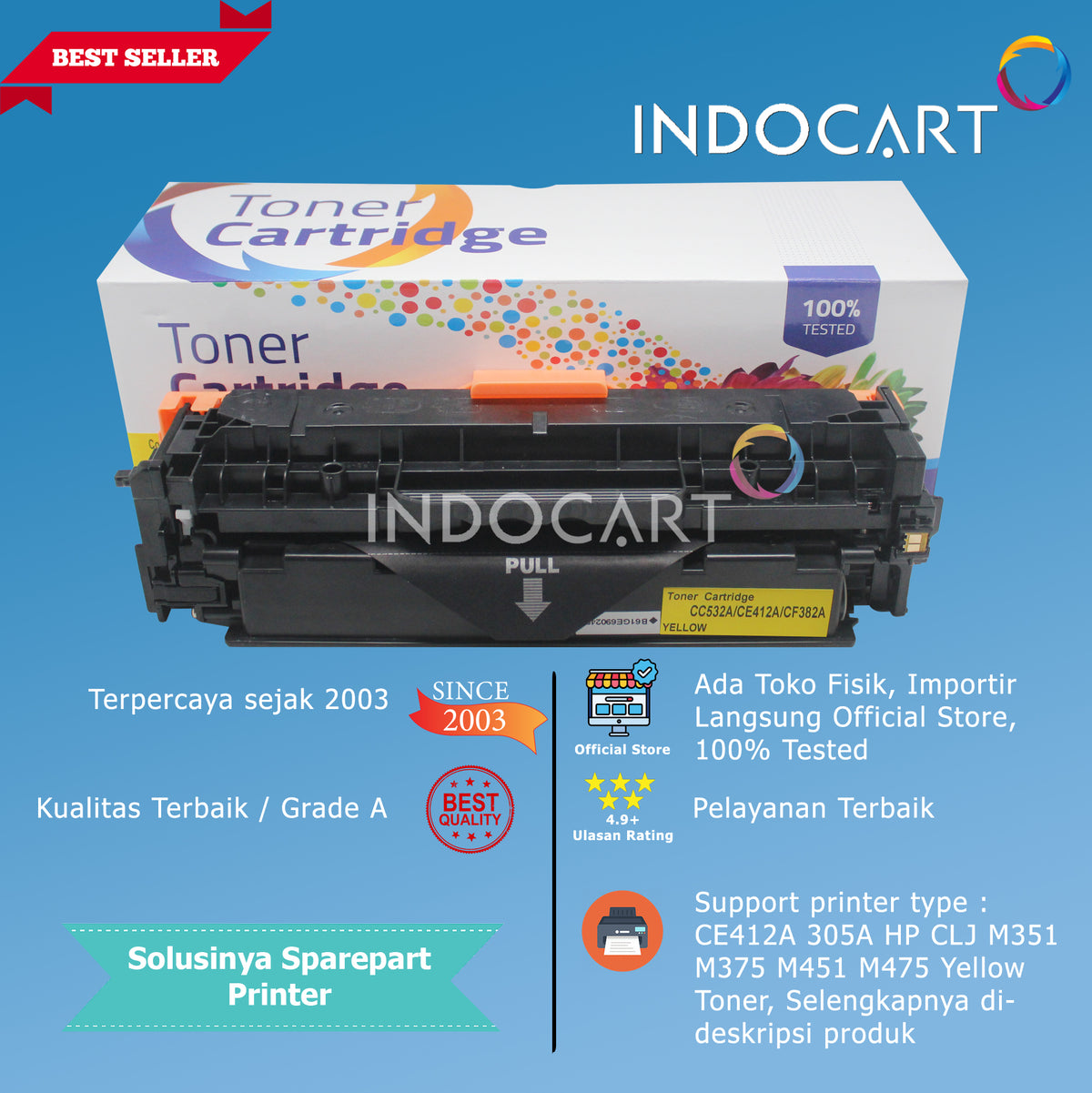 Toner Cartridge Compatible Universal 304A 305A 312A-HP CP2025 M351 M375 M451 M476