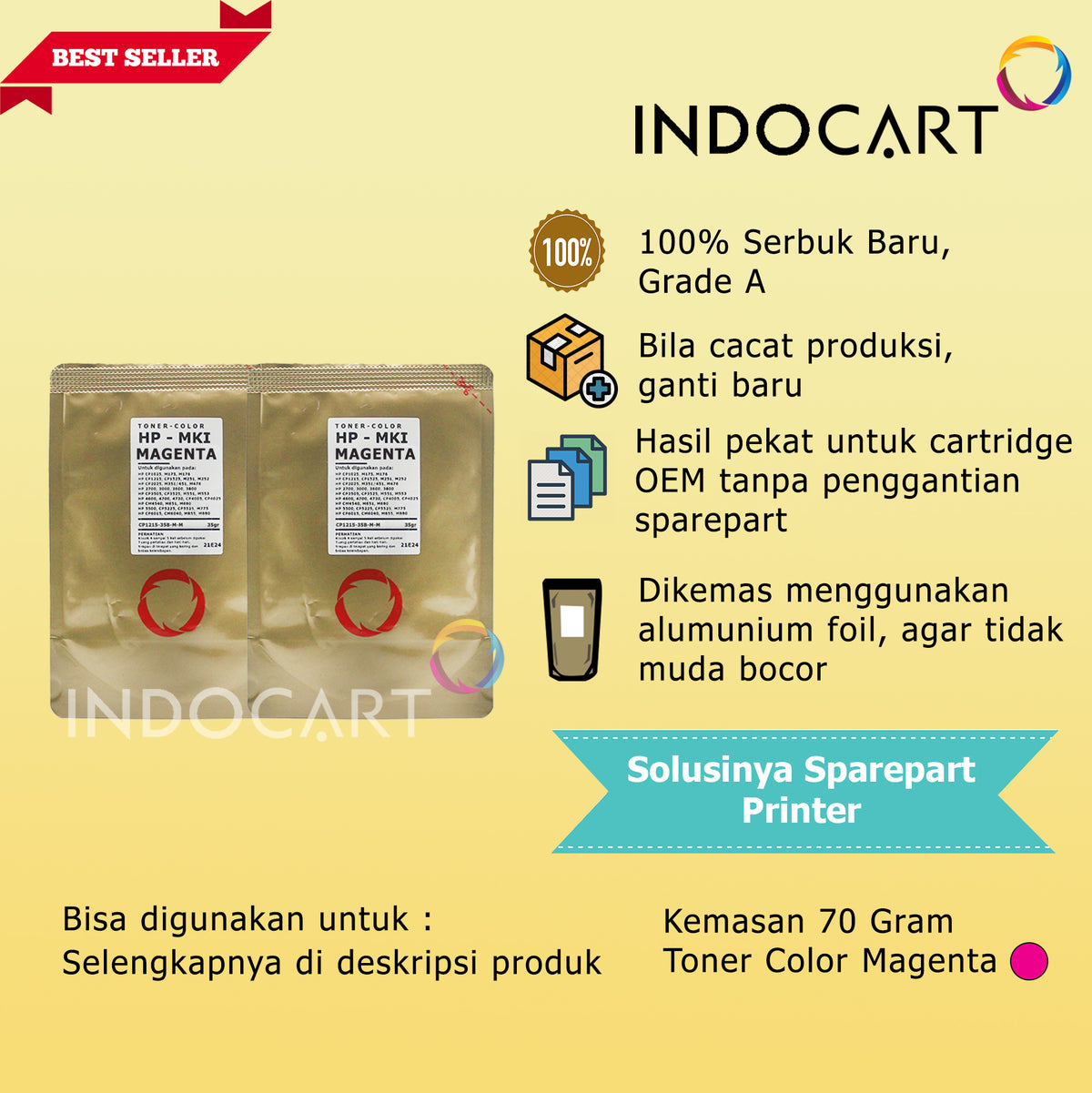Serbuk Toner Warna Mitsubishi-647A 648A 649X-HP CP4020 CP4025 CP4520 CP4525 (35gr-170gr)