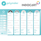 3D Printer Filament PolyMaker PolyLite ASA 1.75mm 1Kg