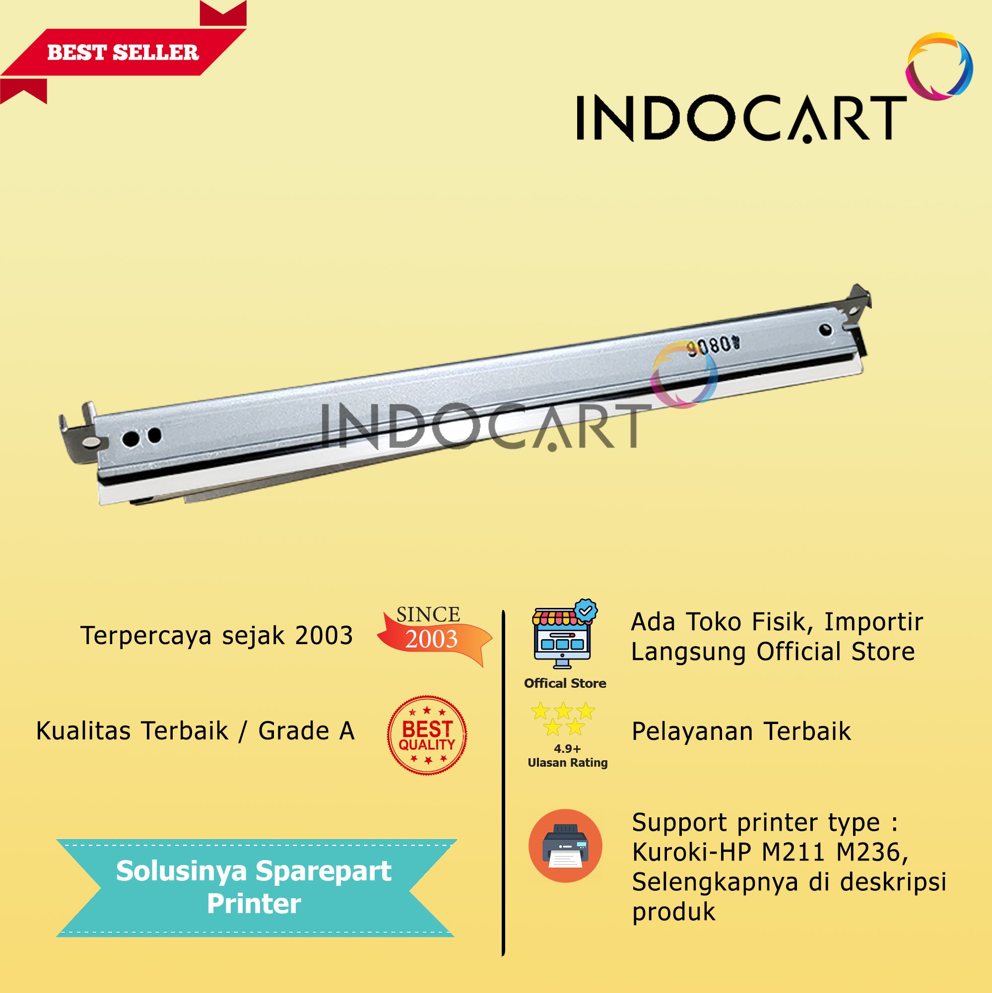 Wiper Blade Kuroki CRG071-Canon LBP 120 121 122 MF 270 272 273 274 275