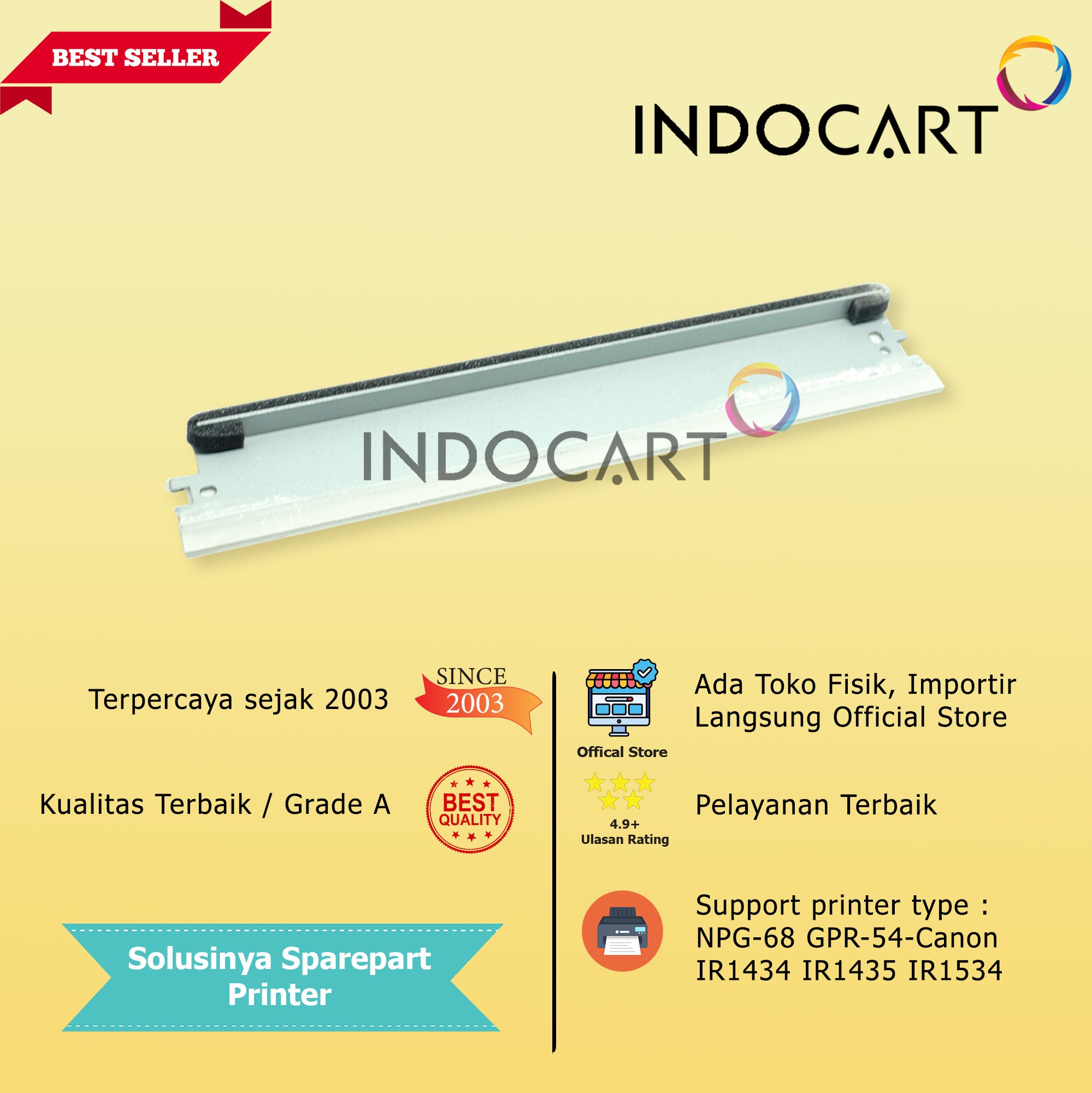 Wiper Blade NPG-68 GPR-54-Canon IR1434 IR1435 IR1534