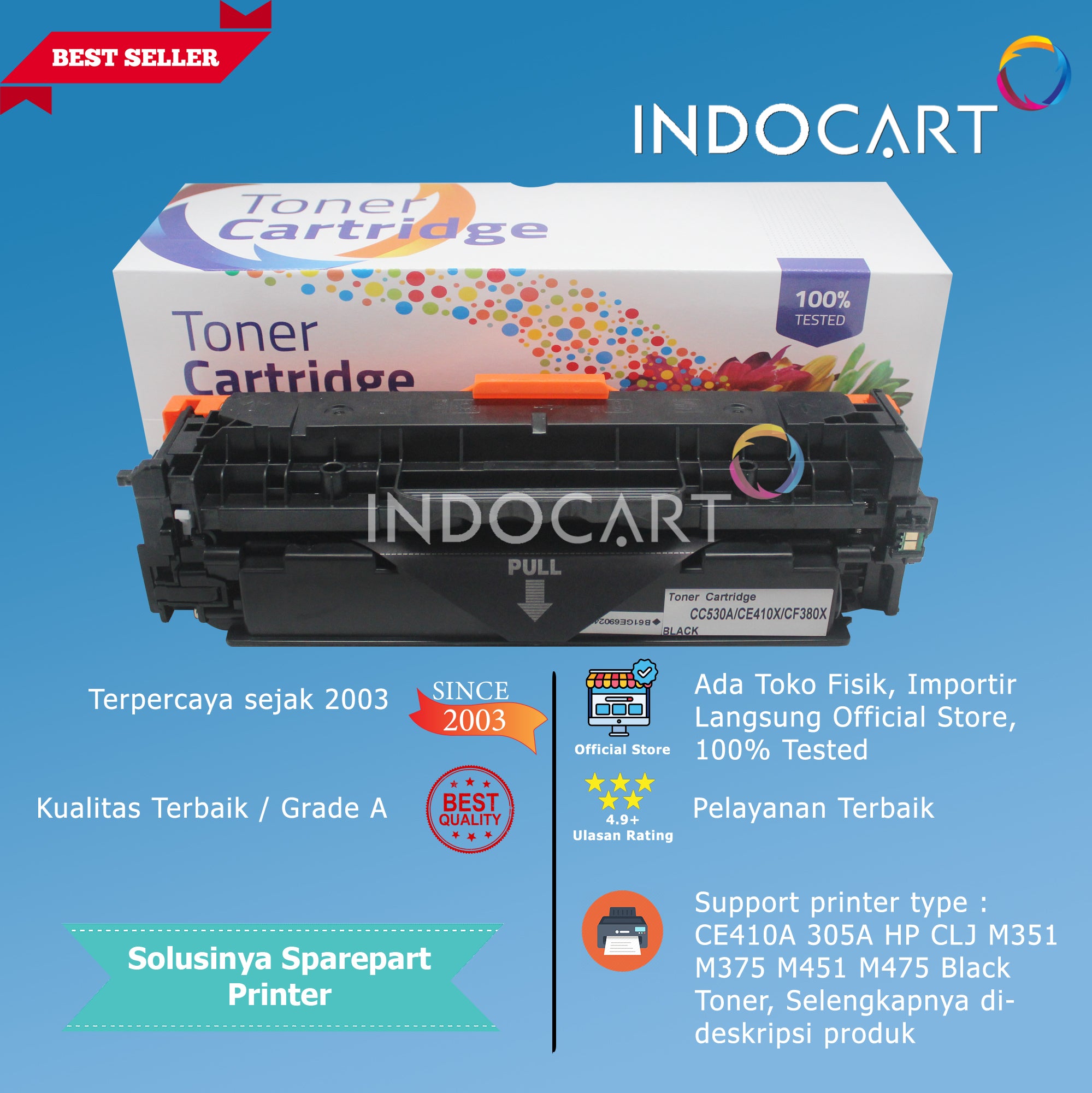 Toner Cartridge Compatible Universal 304A 305A 312A-HP CP2025 M351 M375 M451 M476