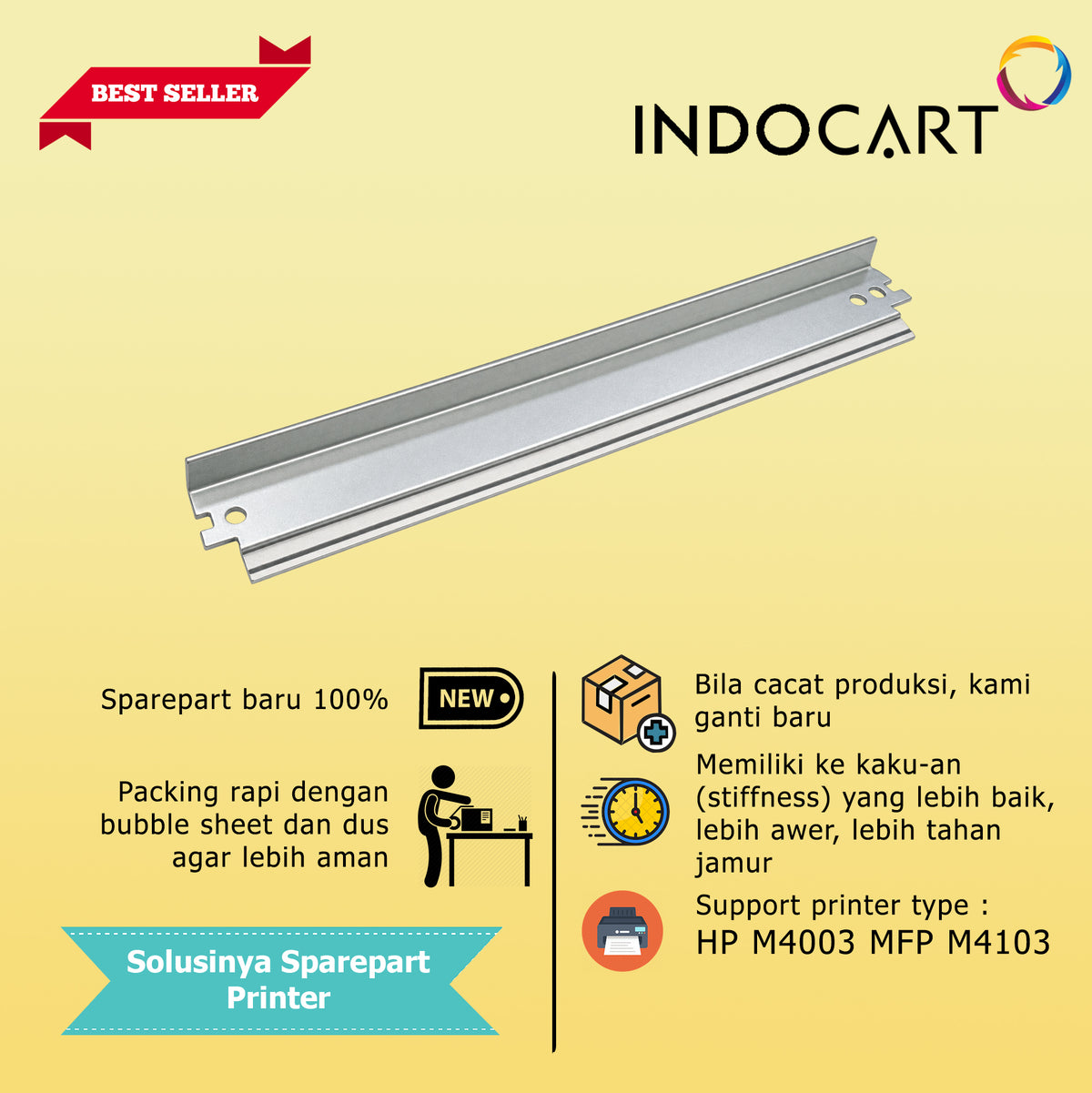 Wiper Blade W1510A 151A W1510X 151X-HP LaserJet Pro M4003 MFP M4103