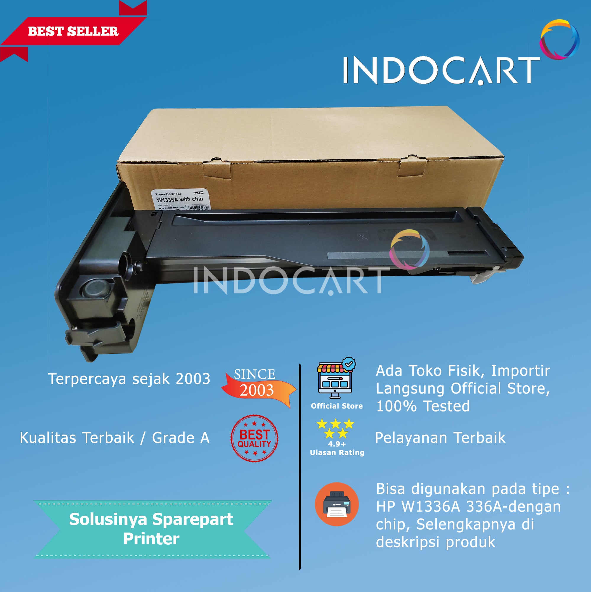 Toner Cartridge Compatible W1336A 336A HP LJ M42623 M42625