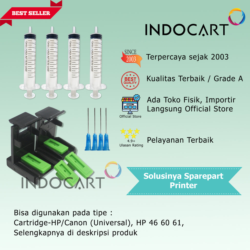 Refill Clip-Tool Kit-Klip Penyedot Tinta Cartridge Canon PG 745 CL 746