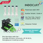 Refill Clip-Tool Kit-Klip Penyedot Tinta Cartridge Canon PG 745 CL 746