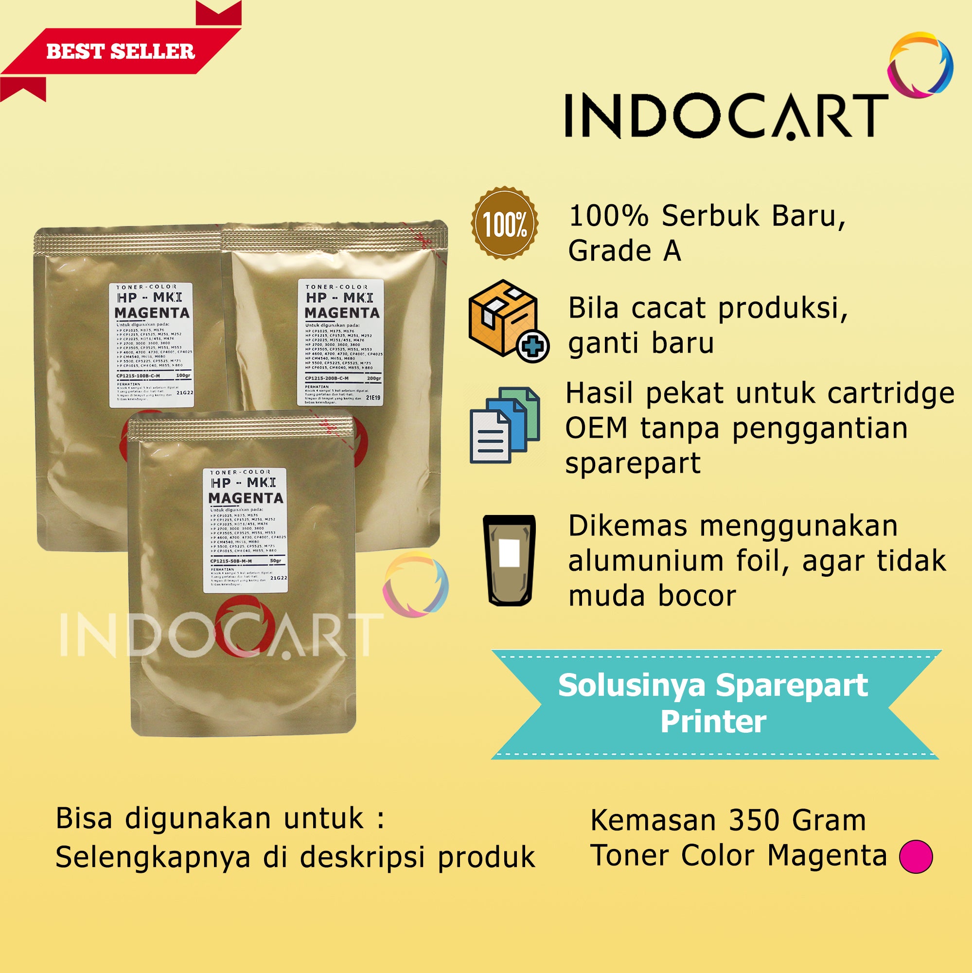 Serbuk Toner Warna Mitsubishi-CRG 316 322 323 329-Canon LBP 5050 7018 7750 9100-CMY (250gr-350gr)