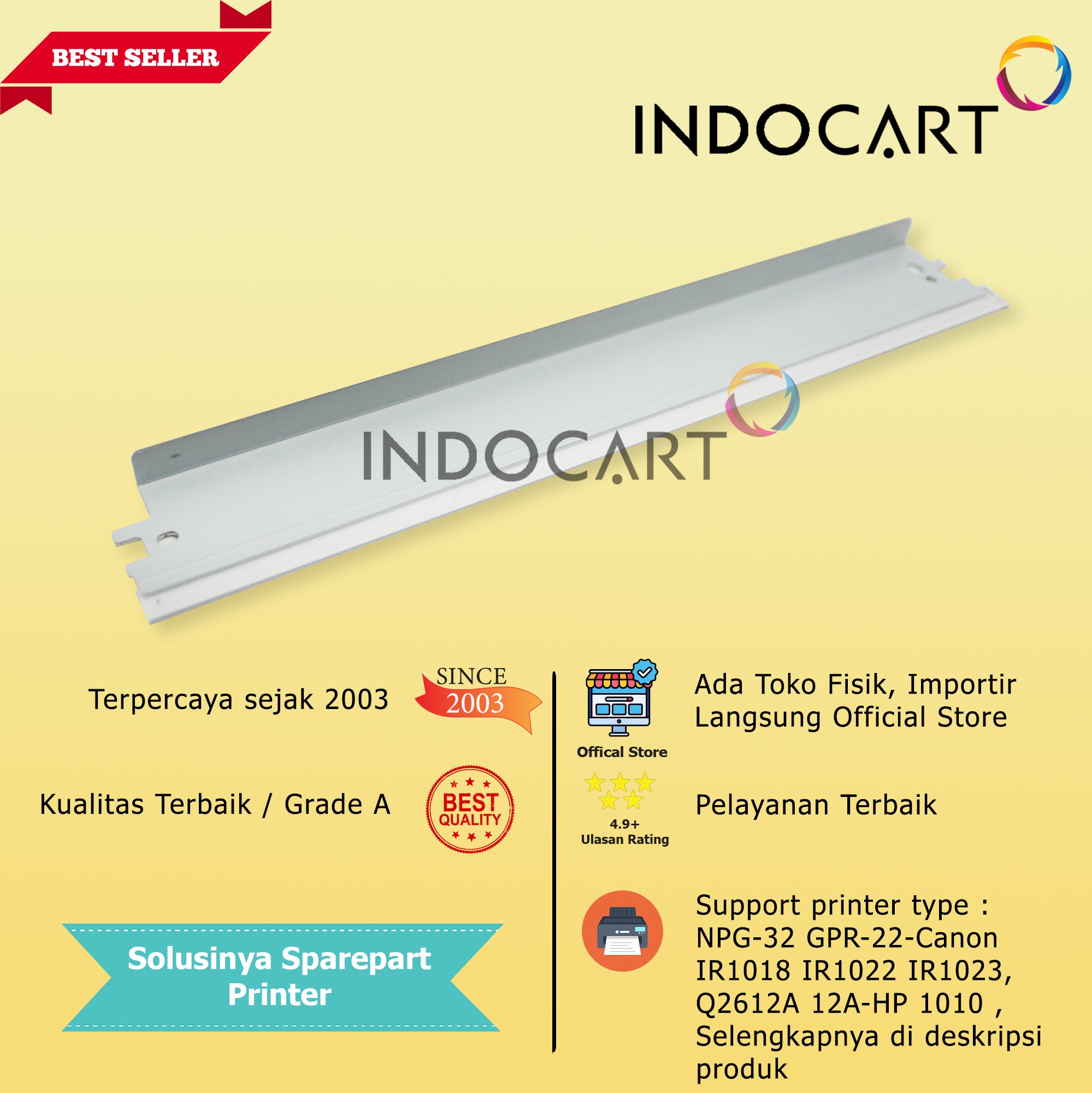 Wiper Blade Kuroki NPG-32 GPR-22-Canon IR 1018 1022 1023 1024 1025