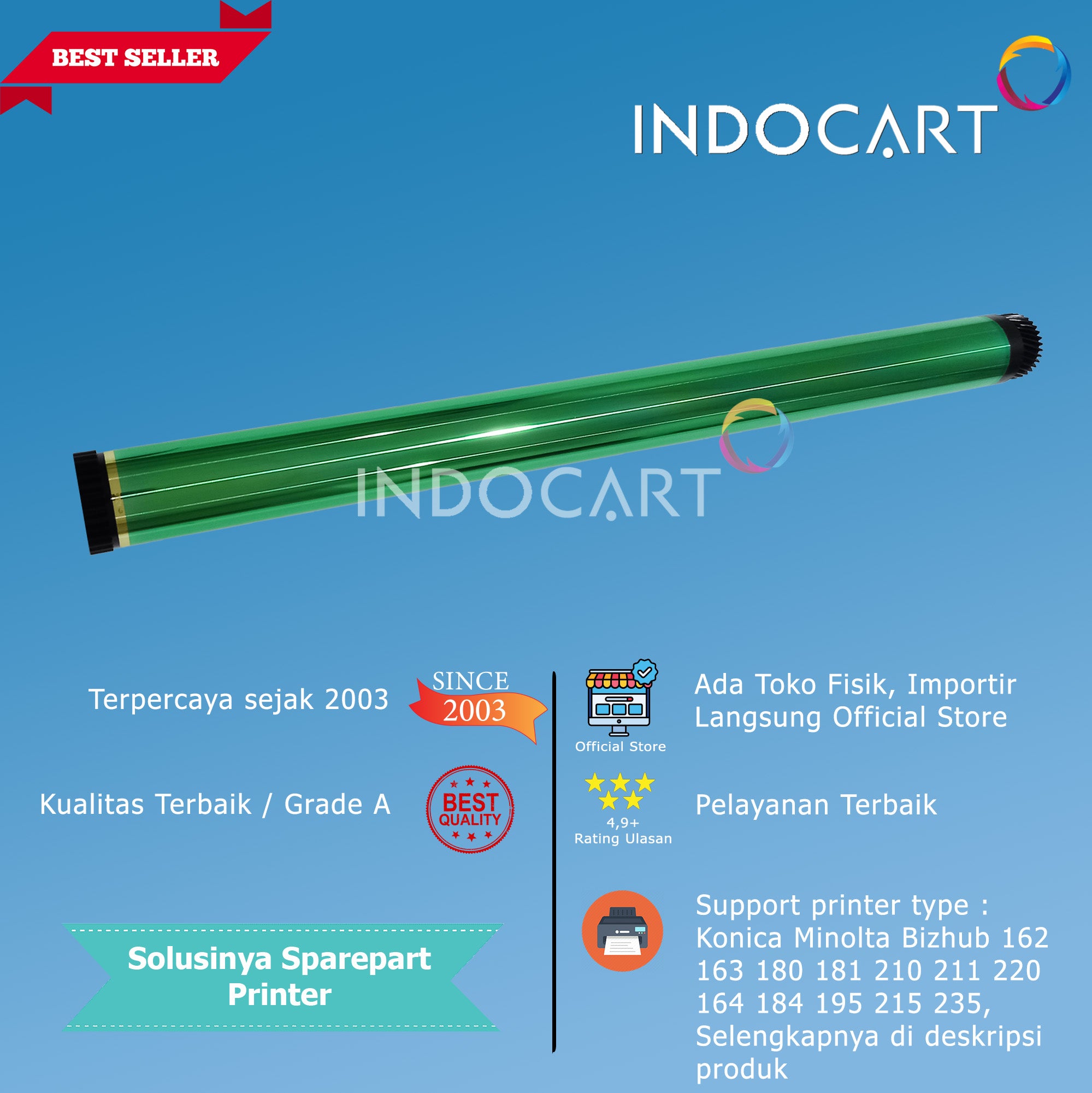 OPC Drum Glossy TN114 TN116 TN118-Konica Minolta Bizhub 162 163 164 180 184 195 210 211 220 235