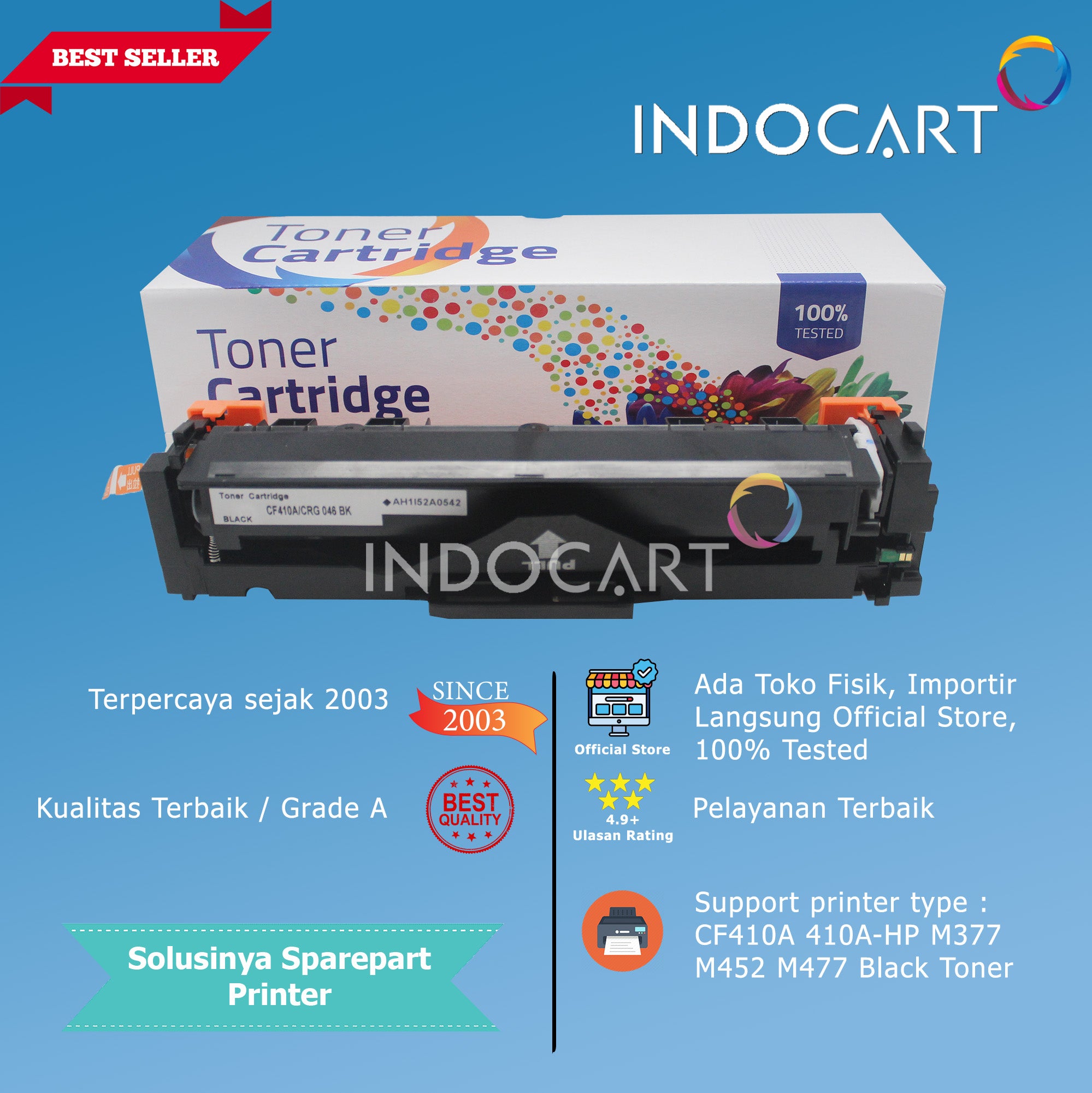 Toner Cartridge Compatible CRG 046-Canon imageCLASS MF730C