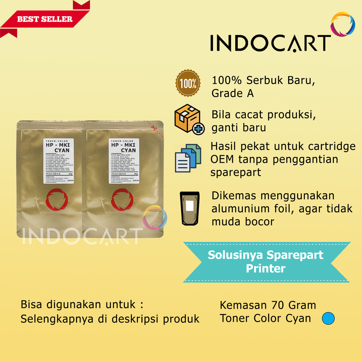 Serbuk Toner Warna Mitsubishi-CRG 318 331 416-Canon LBP7200 LBP7100 MF8030 MF621 (35gr-170gr)