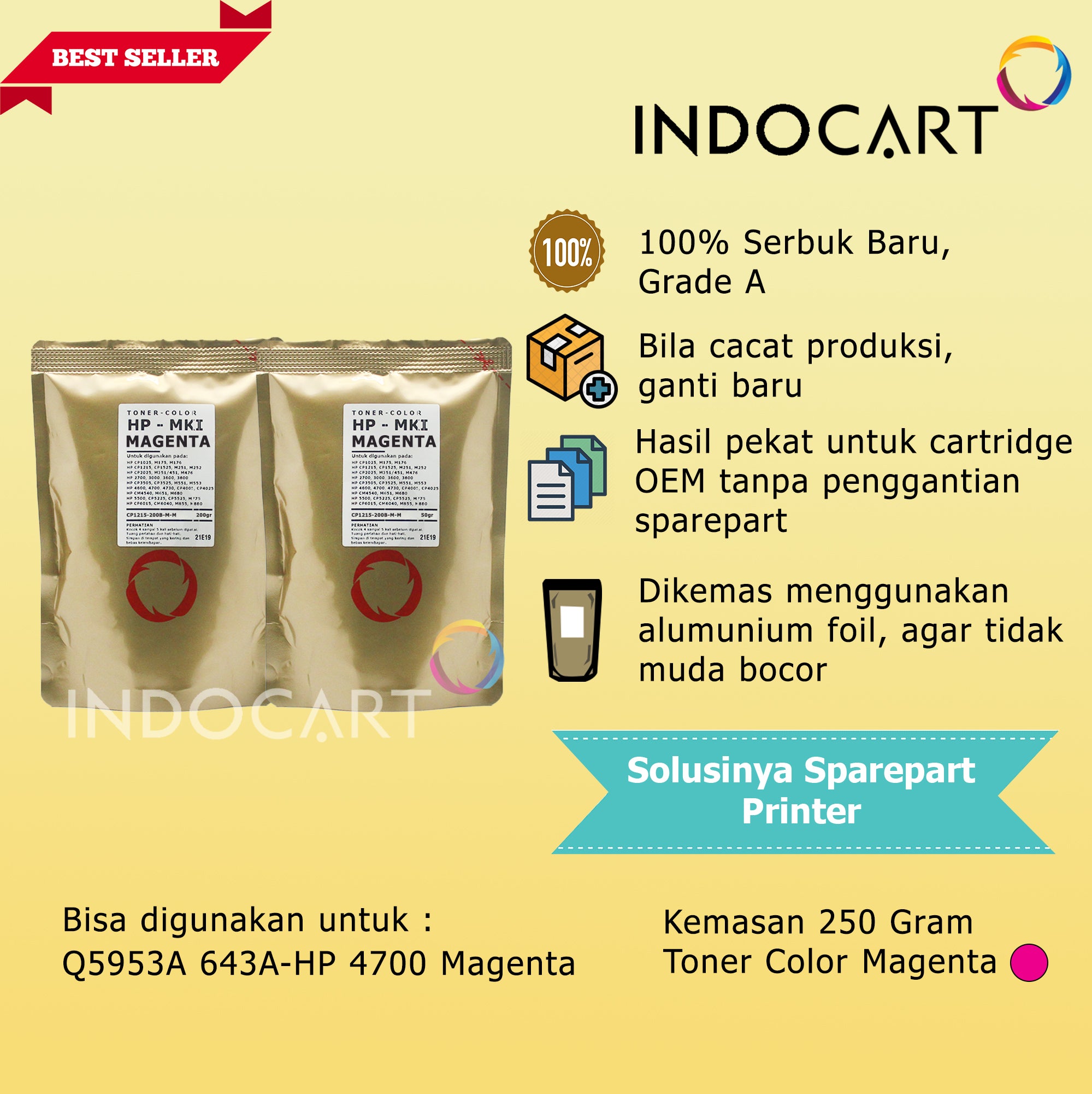 Serbuk Toner Warna Mitsubishi-CRG 316 322 323 329-Canon LBP 5050 7018 7750 9100-CMY (250gr-350gr)