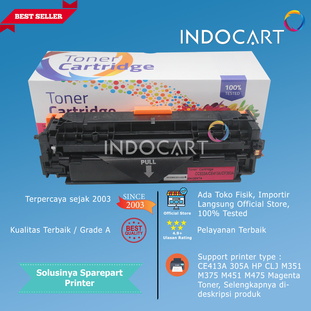 Toner Cartridge Compatible Universal 304A 305A 312A-HP CP2025 M351 M375 M451 M476