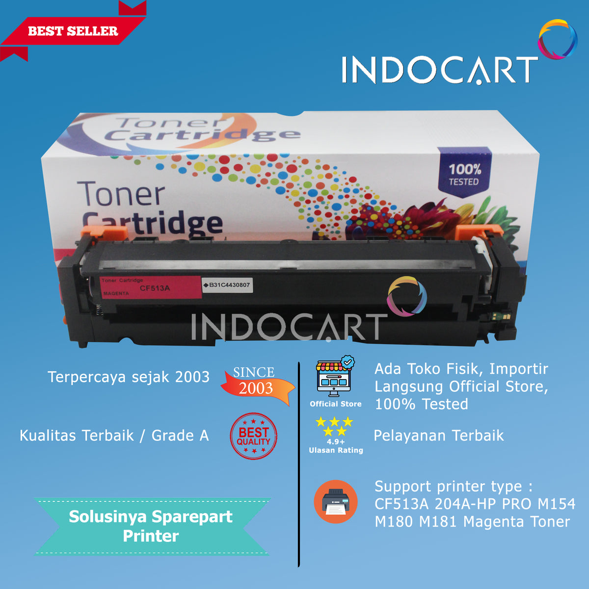 Toner Cartridge Compatible CF510A CF511A CF512A CF513A 204A-HP CLJ PRO M154 M180 M181