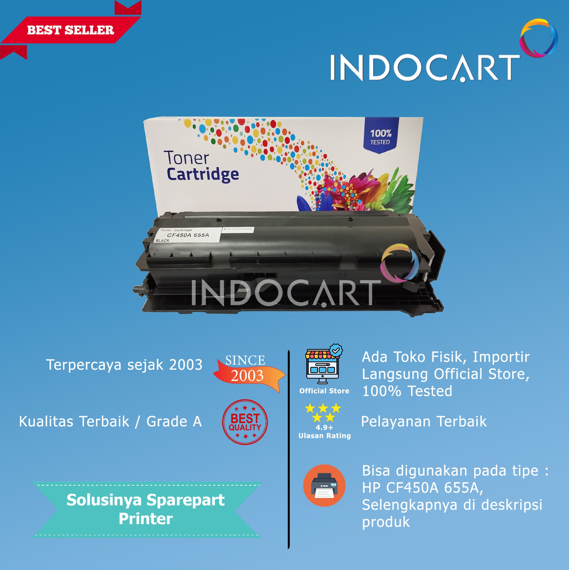 Toner Cartridge Compatible CF450A CF451A CF452A CF453A 655A-HP CLJ M652 M653 M681 M682