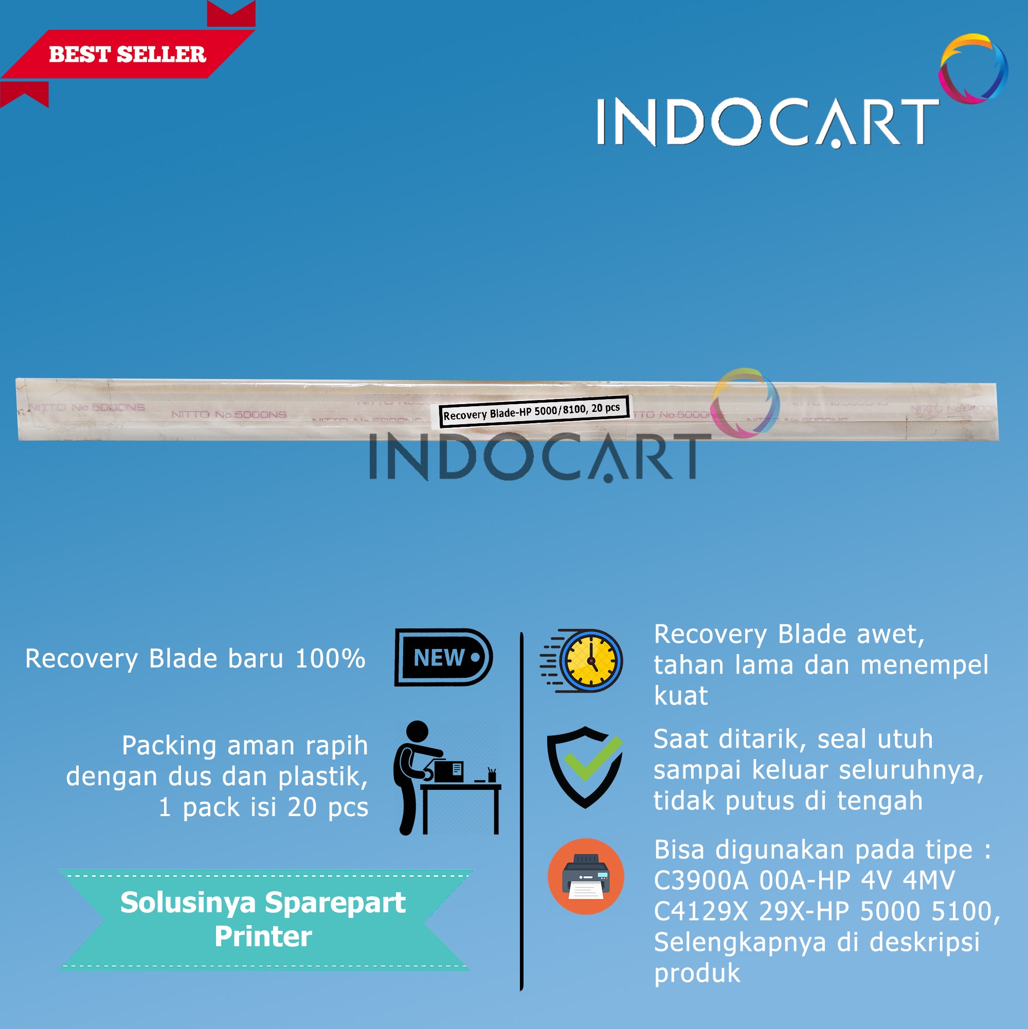 Recovery Blade A3 Universal 00A 29X 16A 70A 93A 14A 09X 82X 43X 25X