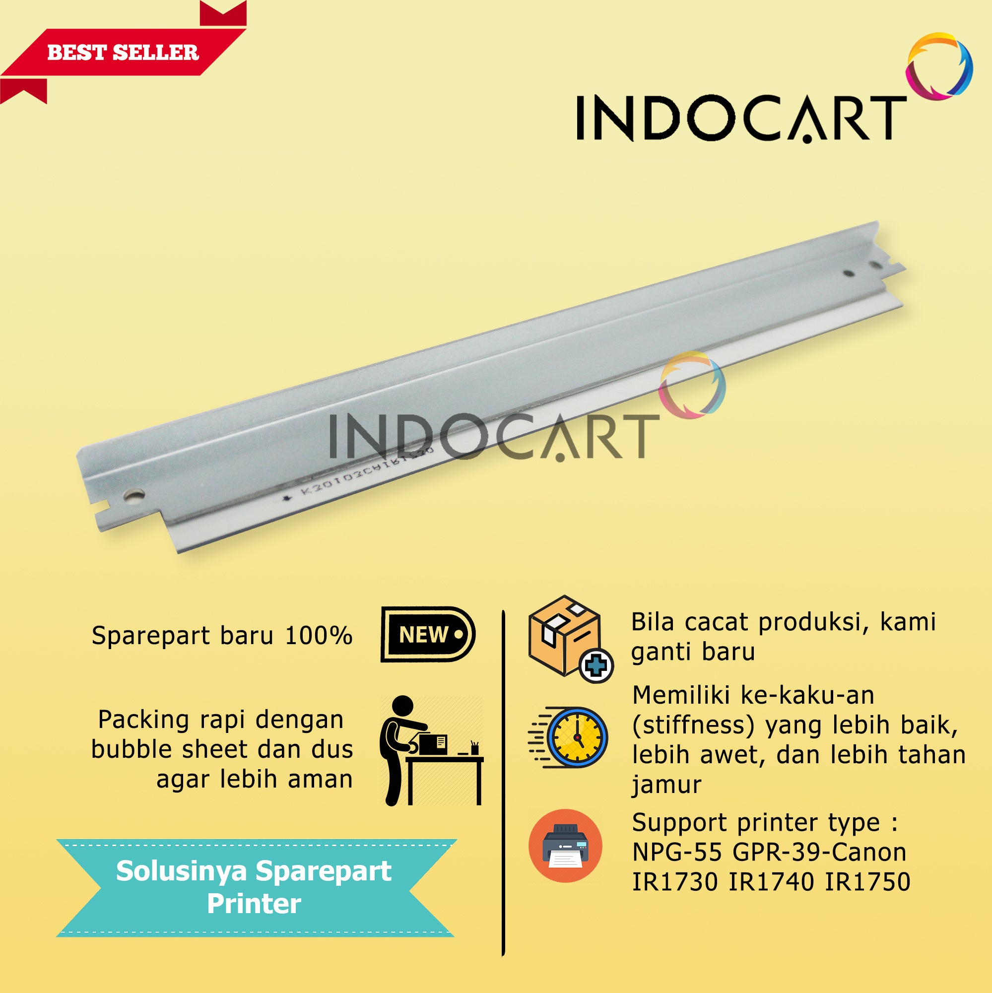 Wiper Blade Kuroki NPG-55 GPR-39-Canon IR 1730 1740 1750
