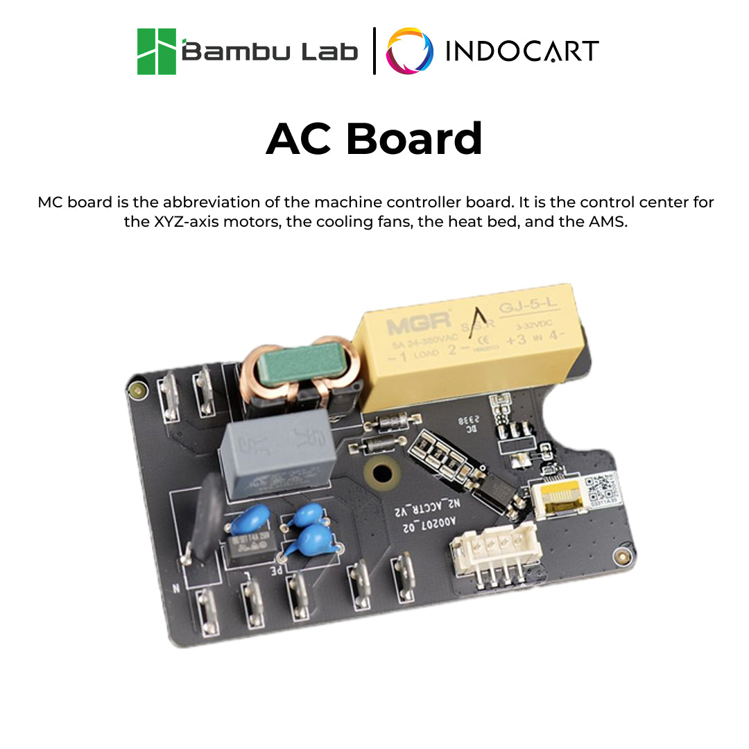 3D Printer Parts BambuLab AC Board Control BambuLab A1