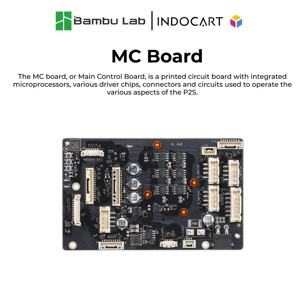 3D Printer Parts BambuLab MC Board Control BambuLab P2S