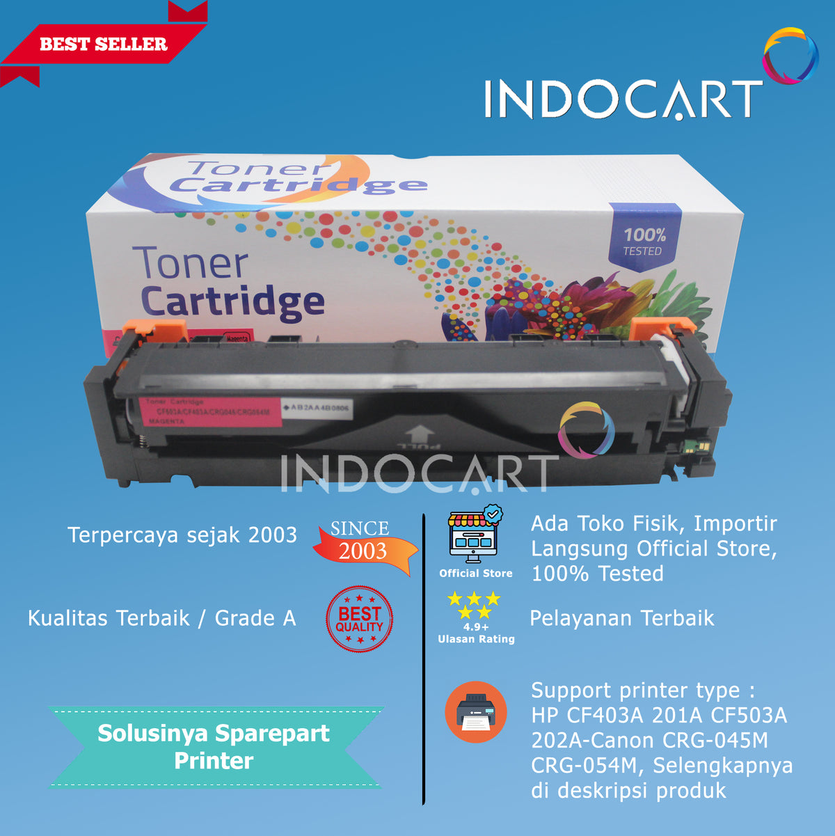 Toner Cartridge Compatible CRG 054-Canon LBP 621CW 623CDW MF 641CW 642CDW C643CDW 645CX