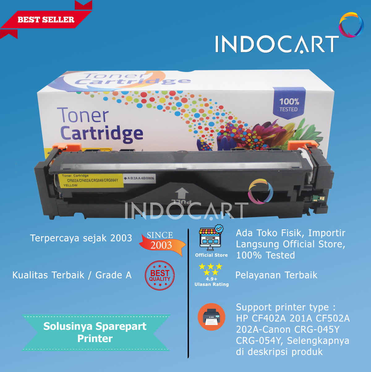 Toner Cartridge Compatible CF500A CF500A CF502A CF503A 202A-HP CLJ M254 M280 M281