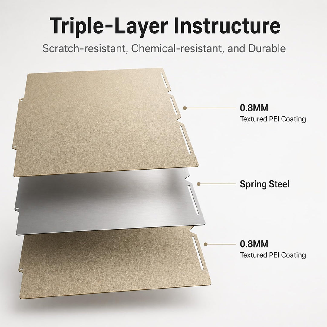 3D Printer Printing Plate Both Side Textured PEI Spring Steel No Magnetic Base Snapmaker U1