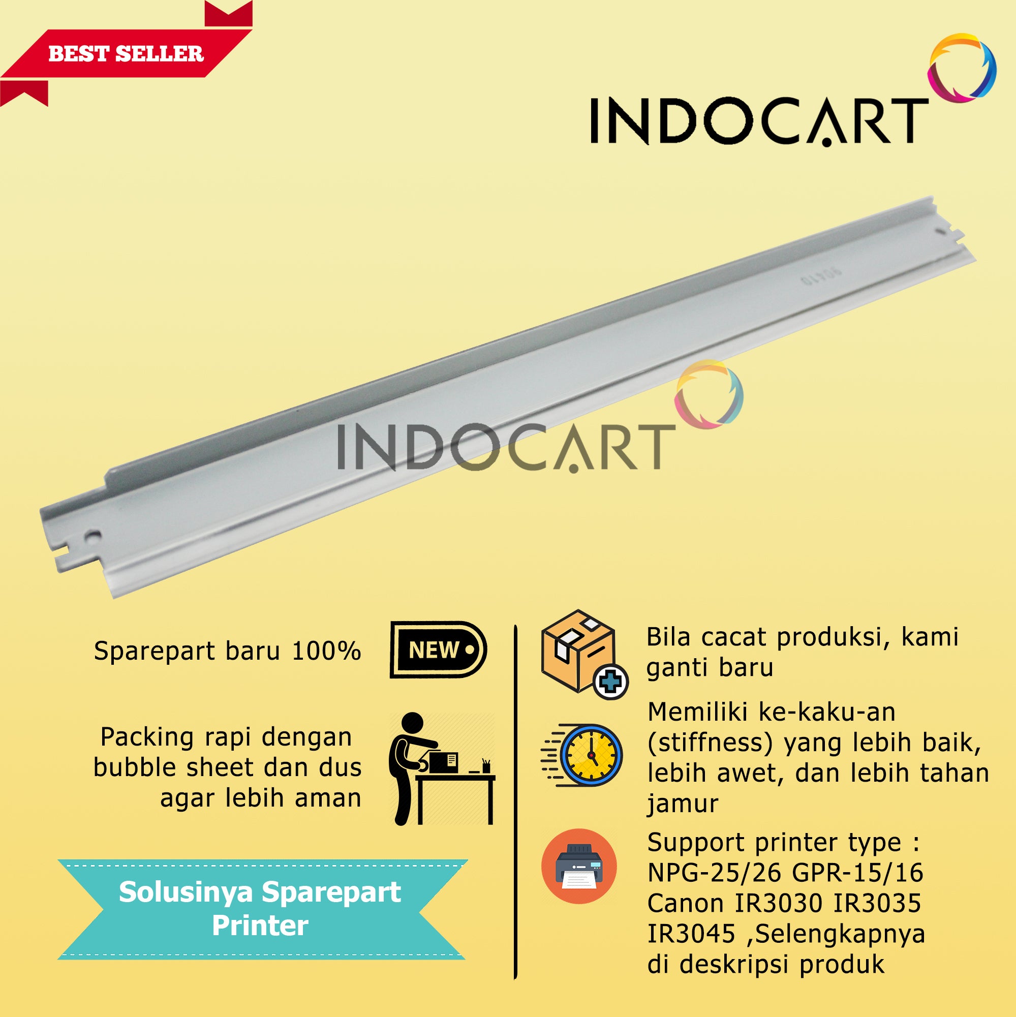 Wiper Blade Kuroki NPG-18 GPR-6-Canon IR2200 IR2800 IR3300