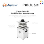 Laser Engraver Cutter Parts AlgoLaser Smoke Purifier/Air Filter with Triple Filtration System