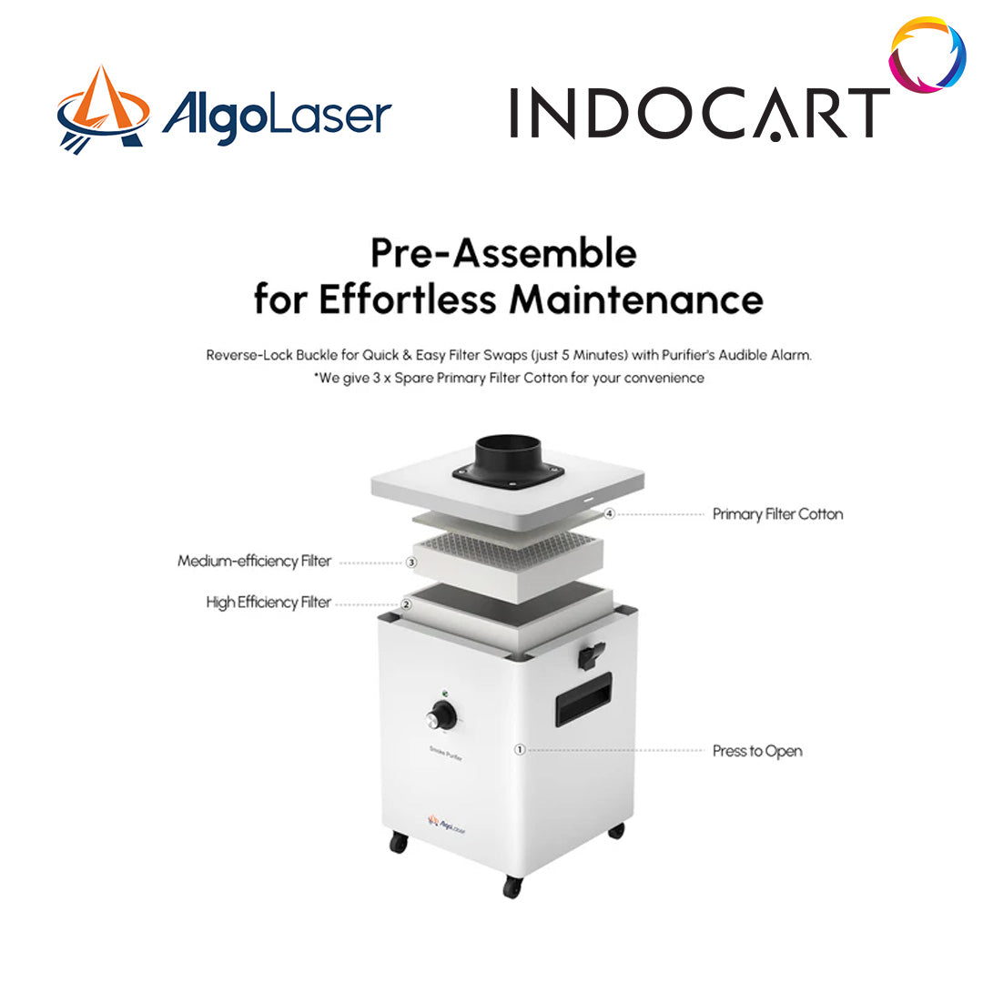 Laser Engraver Cutter Parts AlgoLaser Smoke Purifier/Air Filter with Triple Filtration System