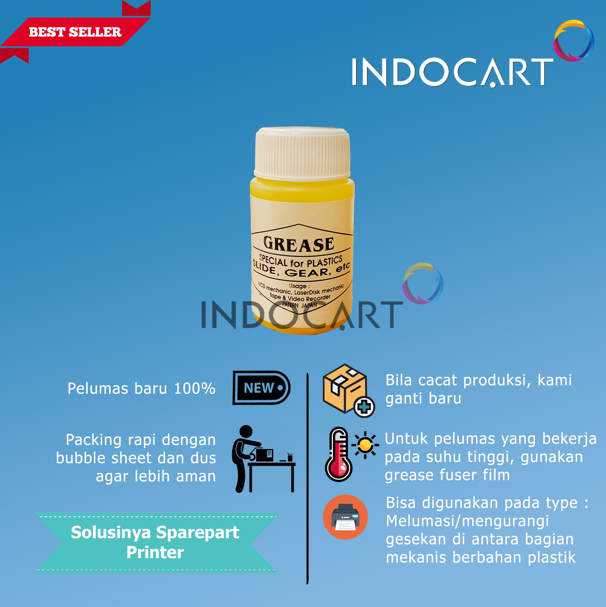 Pelumas plastik gear mekanik printer ink laser-Plastic Lubricants