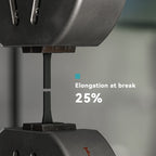 3D Printer RESIN SUNLU 14K ABS Like Excellent Toughness Tensile Strength with Ultra-High Precision 1Kg