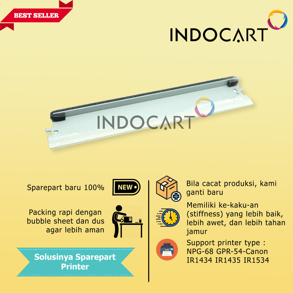 Wiper Blade NPG-68 GPR-54-Canon IR1434 IR1435 IR1534