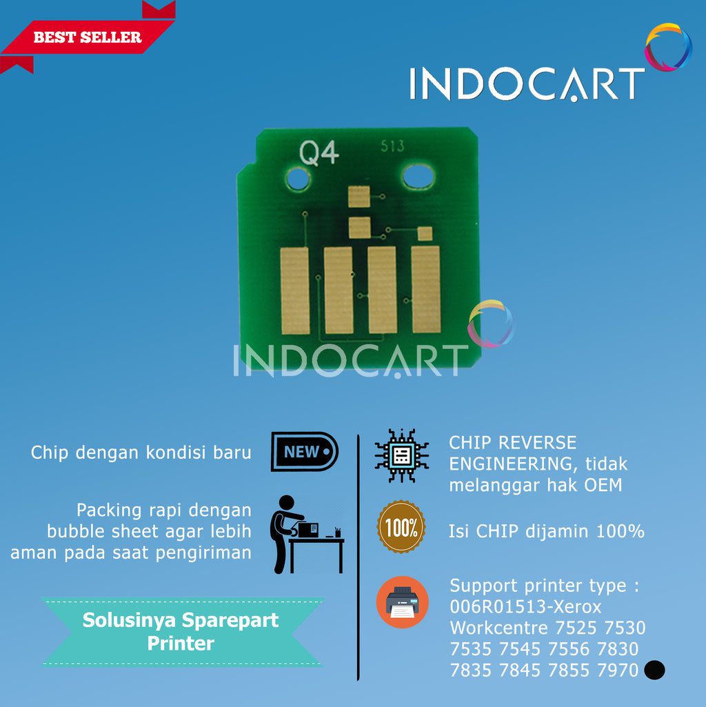 Chip 006R01513 006R01514 006R01515 006R01516-Xerox WC 7525 7530 7535 7545 7556 7830 7835 7845 7855