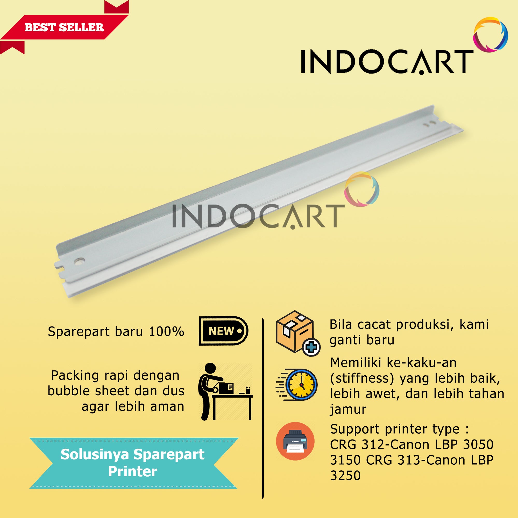 Wiper Blade Kuroki CRG 328 337-Canon iC MF 4410 4420 4412 211 212 215 221 223
