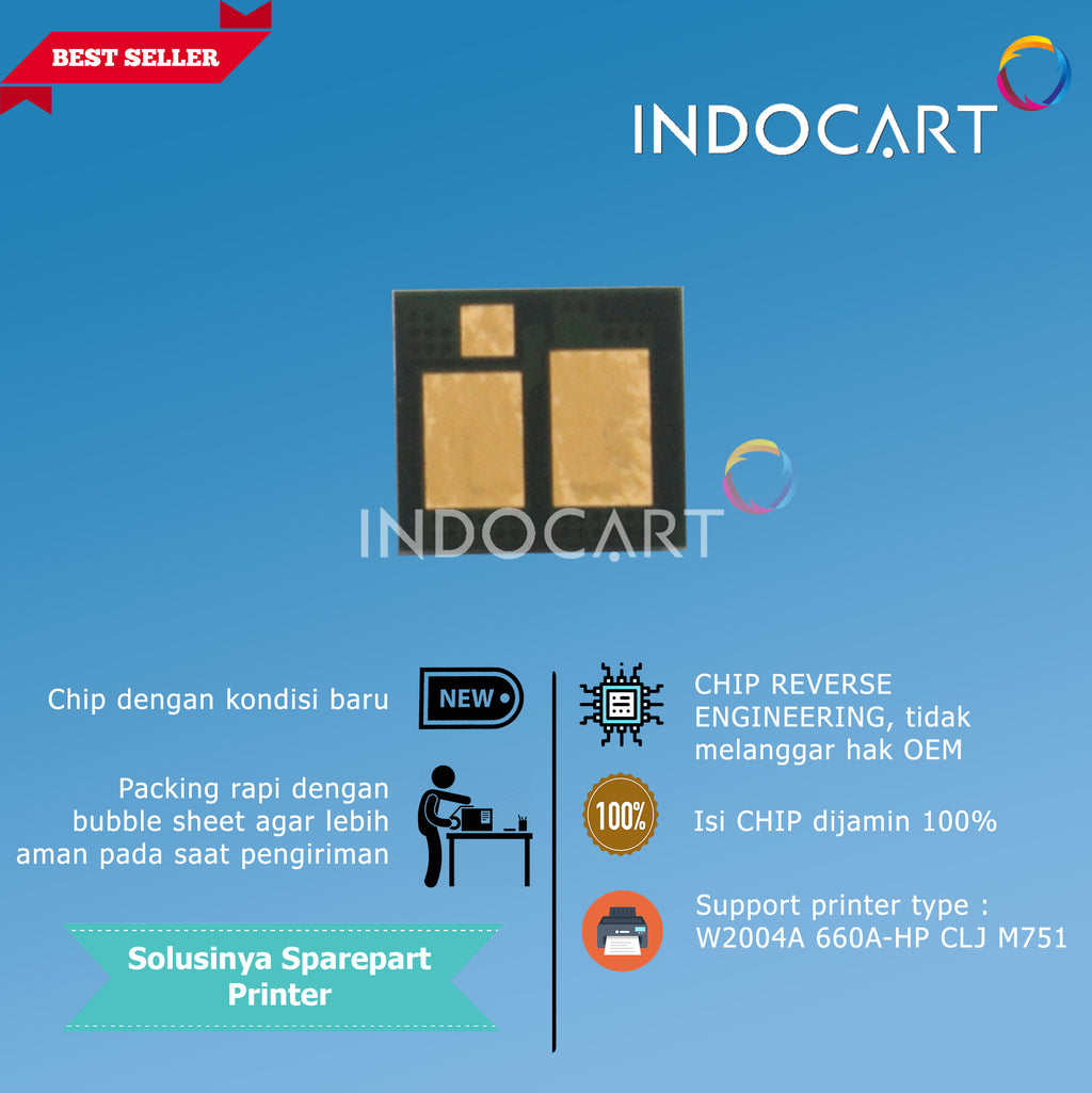 Chip W2004A 660A-HP CLJ M751 Enterprise M776 M856-Drum-65K