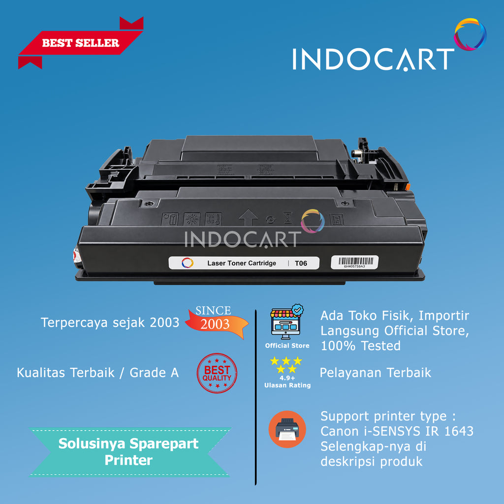 Toner Cartridge Compatible T06-Canon i-SENSYS IR 1643