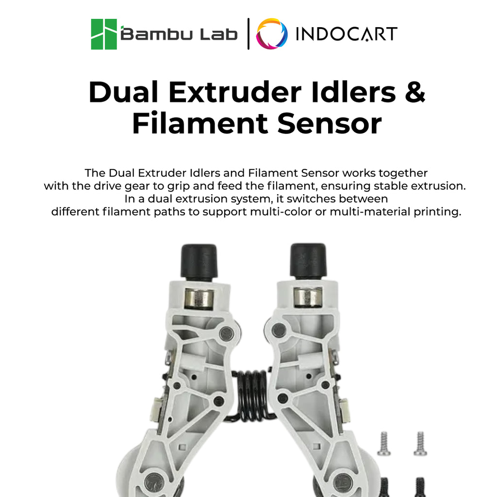 3D Printer Parts BambuLab Dual Extruder Idlers and Filament Sensor BambuLab H2D