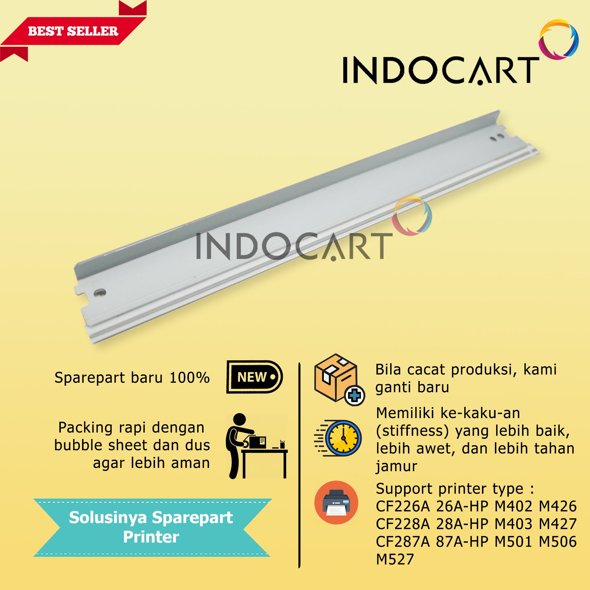 Wiper Blade Kuroki CRG 052 056L 057-Canon LBP 312 214 215 325 MF 525 426 424 449 543