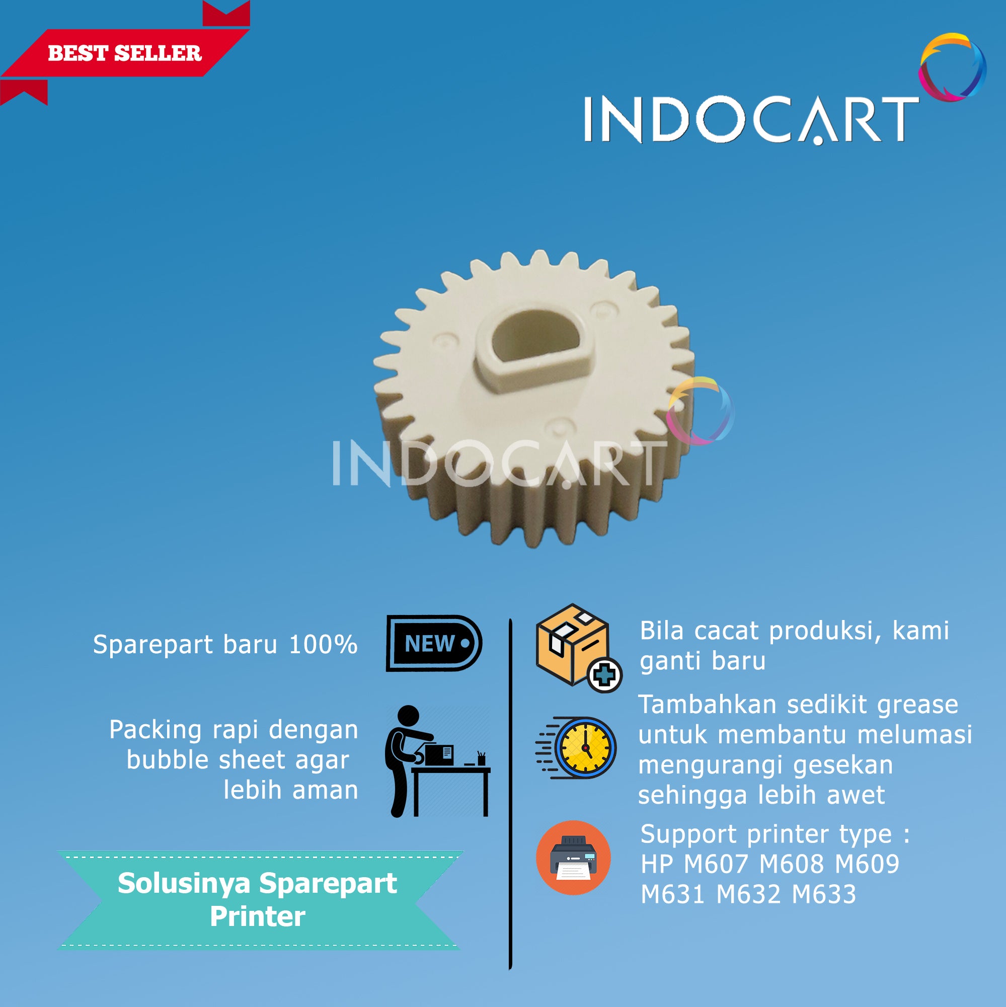 Gear Pressure Roller 28T-HP M607 M608 M609 M631 M632 M633