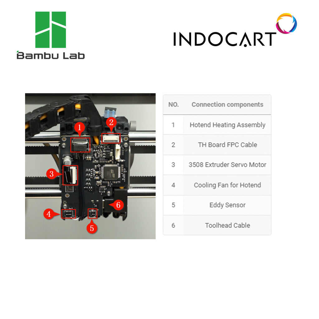 3D Printer Parts BambuLab TH Board Tool Head Control BambuLab P2S