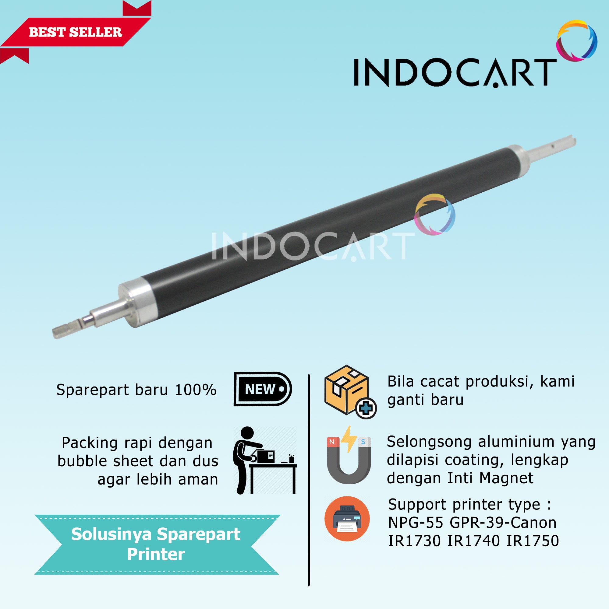 Magnet Roller Complete NPG-55 GPR-39-Canon IR1730 IR1740 IR1750